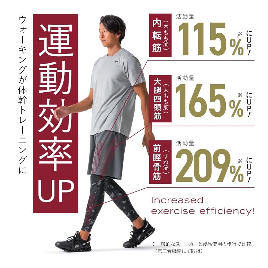 新品/未使用BEAXIS BALANCE CORE SNEAKER 2 L Amazon.co.jp: BEAXIS Balance Core Sneakers 2, Diet Shoes